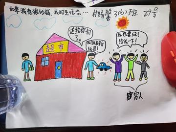 Chinese child's drawing of a home and family with a car