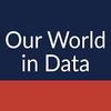Our world in data website logo